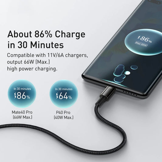 Cavo USB-C Baseus 240W