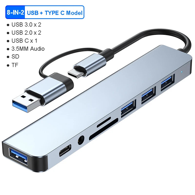 LCShopTech | KEBIDUMEI HUB USB-C 8 in 2 – Dock 5Gbps con SD, TF e Audio