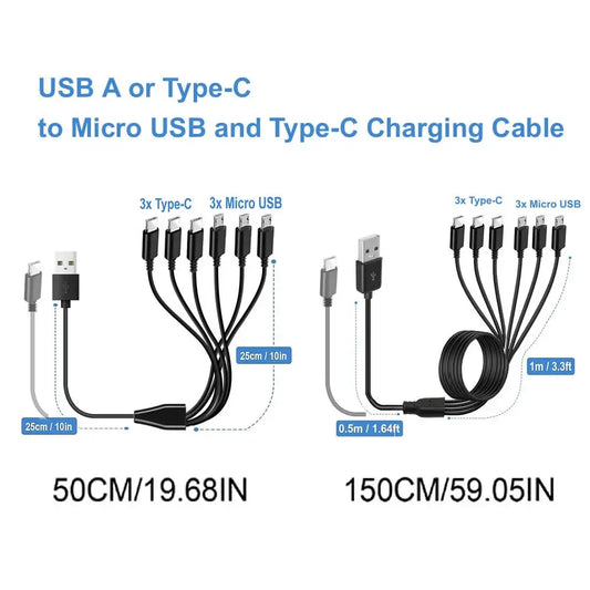 LCShopTech | Cavo Splitter 6 in 1 USB-A / USB-C – Type-C + Micro USB