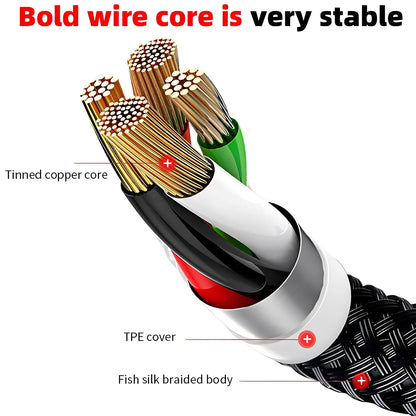 LCShopTech | Cavo Multi Charger 4 in 1 – Fast Charge 5A