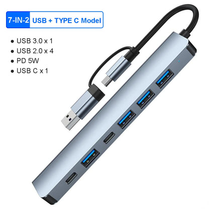LCShopTech | KEBIDUMEI HUB USB-C 8 in 2 – Dock 5Gbps con SD, TF e Audio