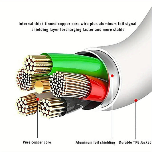 LCShopTech | Set 6 Cavi USB-C 60W – Ricarica Rapida 2m
