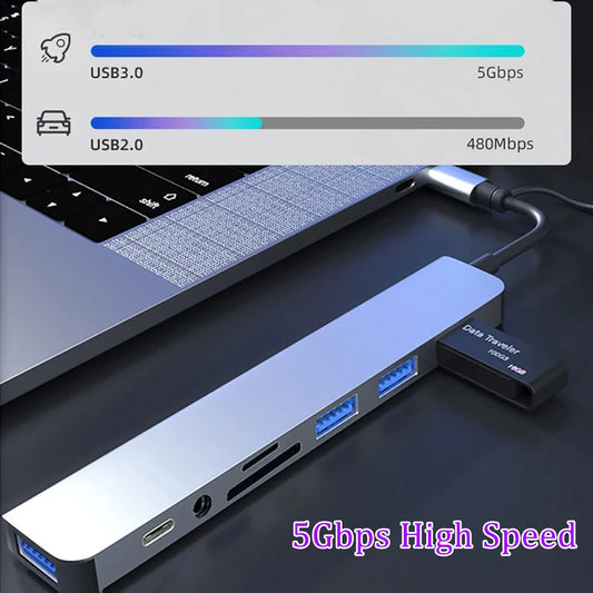 LCShopTech | KEBIDUMEI HUB USB-C 8 in 2 – Dock 5Gbps con SD, TF e Audio
