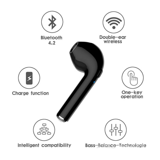 Auricolari Bluetooth wireless a doppia camera con custodia di ricarica