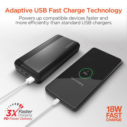 Power Bank Hypergear 20000mAh 20W PD + USB – Nero (Modello 15458-HYP)
