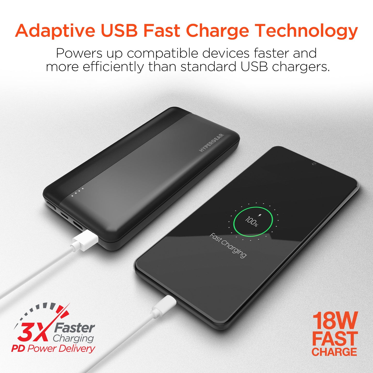 Power Bank Hypergear 10000mAh 20W PD + USB – Nero (Modello 15457-HYP)